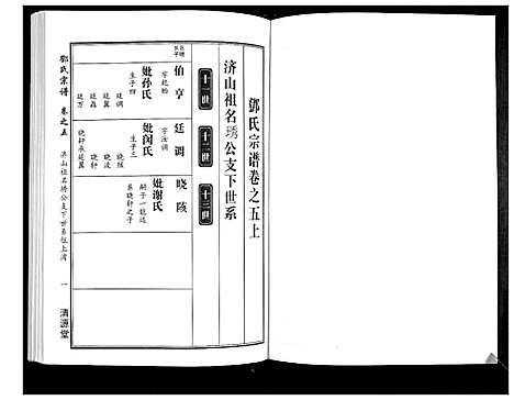 [邓]邓氏宗谱_5卷首1卷 (湖北) 邓氏家谱_五.pdf