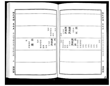 [邓]邓氏宗谱_5卷首1卷 (湖北) 邓氏家谱_五.pdf