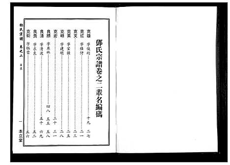 [邓]邓氏宗谱_9卷首1卷 (湖北) 邓氏家谱_二.pdf