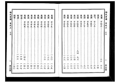 [邓]邓氏宗谱_9卷首1卷 (湖北) 邓氏家谱_二.pdf