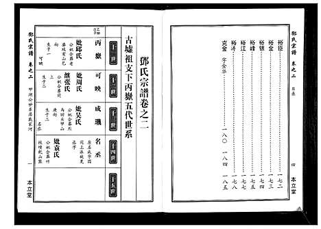 [邓]邓氏宗谱_9卷首1卷 (湖北) 邓氏家谱_二.pdf