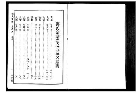 [邓]邓氏宗谱_9卷首1卷 (湖北) 邓氏家谱_三.pdf