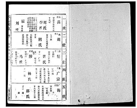 [邓]邓氏族志 (湖北) 邓氏家志_三.pdf