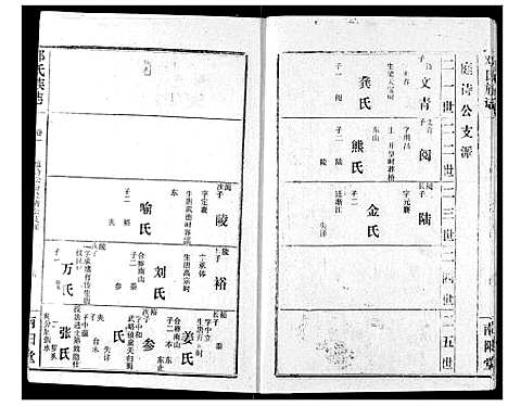 [邓]邓氏族志 (湖北) 邓氏家志_三.pdf