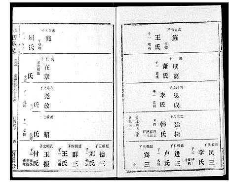 [邓]邓氏族志 (湖北) 邓氏家志_五.pdf