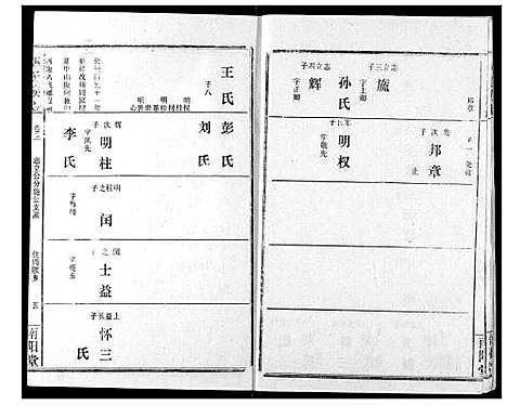 [邓]邓氏族志 (湖北) 邓氏家志_五.pdf