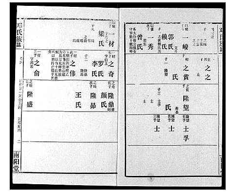 [邓]邓氏族志 (湖北) 邓氏家志_六.pdf