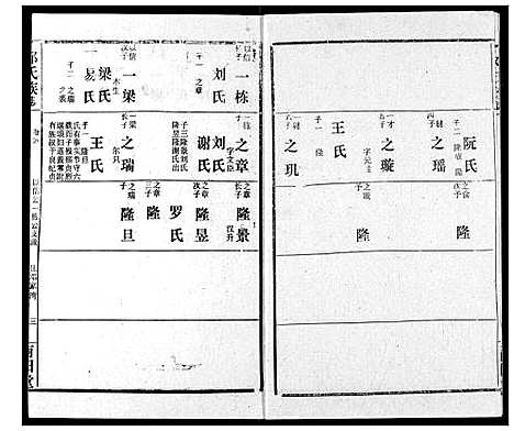 [邓]邓氏族志 (湖北) 邓氏家志_六.pdf