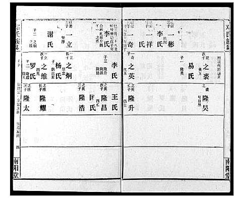 [邓]邓氏族志 (湖北) 邓氏家志_六.pdf