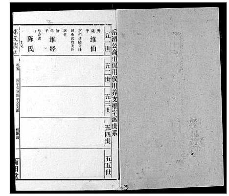 [邓]邓氏族志 (湖北) 邓氏家志_七.pdf