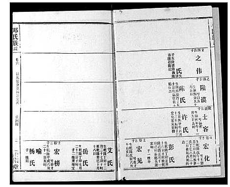 [邓]邓氏族志 (湖北) 邓氏家志_八.pdf