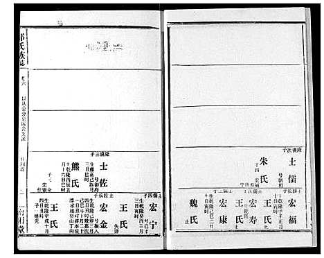 [邓]邓氏族志 (湖北) 邓氏家志_八.pdf