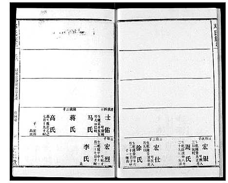 [邓]邓氏族志 (湖北) 邓氏家志_八.pdf