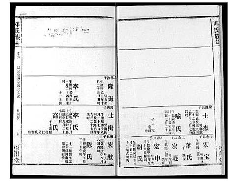 [邓]邓氏族志 (湖北) 邓氏家志_八.pdf