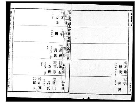 [邓]邓氏族志 (湖北) 邓氏家志_九.pdf