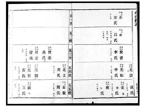 [邓]邓氏族志 (湖北) 邓氏家志_九.pdf