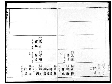 [邓]邓氏族志 (湖北) 邓氏家志_九.pdf