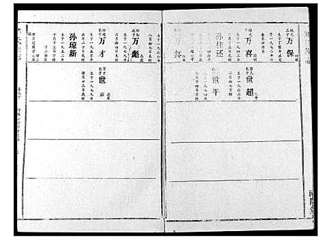 [邓]邓氏族志 (湖北) 邓氏家志_十.pdf