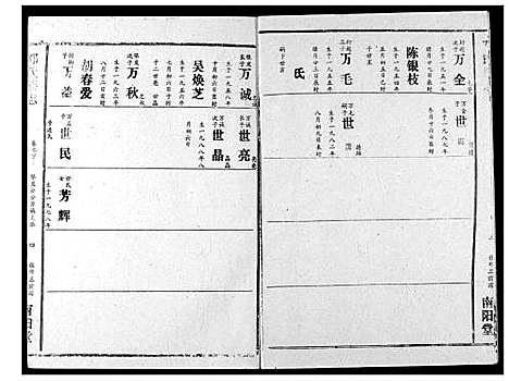 [邓]邓氏族志 (湖北) 邓氏家志_十.pdf