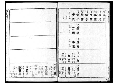 [邓]邓氏族志 (湖北) 邓氏家志_十一.pdf