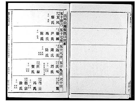 [邓]邓氏族志 (湖北) 邓氏家志_十一.pdf