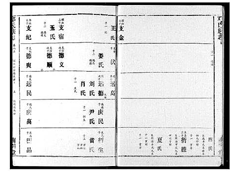 [邓]邓氏族志 (湖北) 邓氏家志_十一.pdf