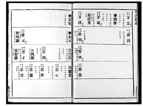 [邓]邓氏族志 (湖北) 邓氏家志_十二.pdf