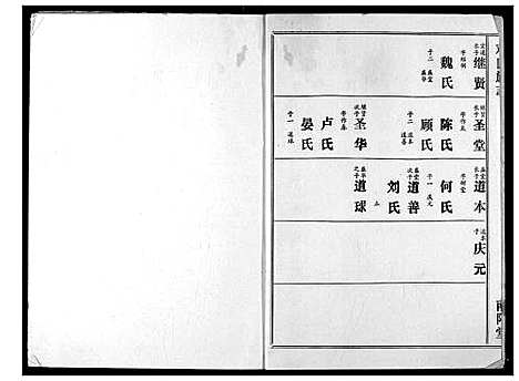 [邓]邓氏族志 (湖北) 邓氏家志_十三.pdf