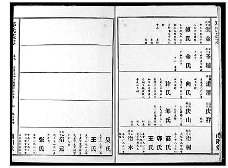 [邓]邓氏族志 (湖北) 邓氏家志_十三.pdf