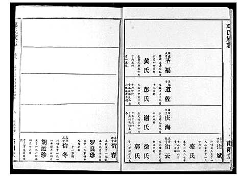 [邓]邓氏族志 (湖北) 邓氏家志_十三.pdf