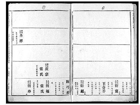 [邓]邓氏族志 (湖北) 邓氏家志_十五.pdf