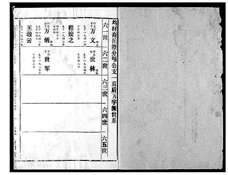 [邓]邓氏族志 (湖北) 邓氏家志_十六.pdf