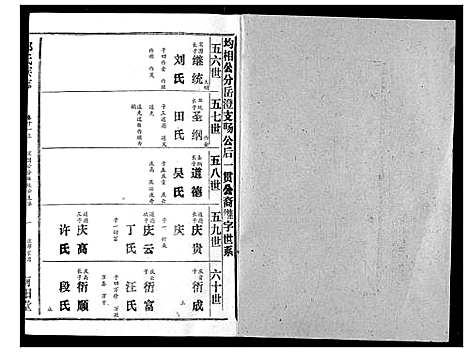 [邓]邓氏族志 (湖北) 邓氏家志_十七.pdf