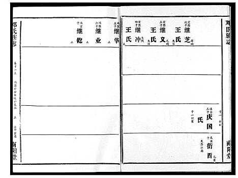 [邓]邓氏族志 (湖北) 邓氏家志_十七.pdf