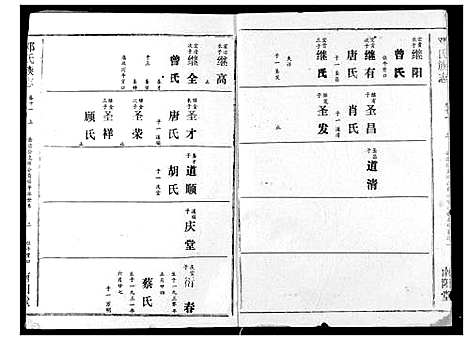 [邓]邓氏族志 (湖北) 邓氏家志_十九.pdf