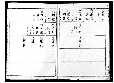 [邓]邓氏族志 (湖北) 邓氏家志_十九.pdf