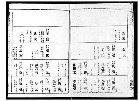 [邓]邓氏族志 (湖北) 邓氏家志_十九.pdf