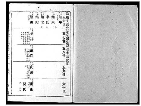 [邓]邓氏族志 (湖北) 邓氏家志_二十一.pdf