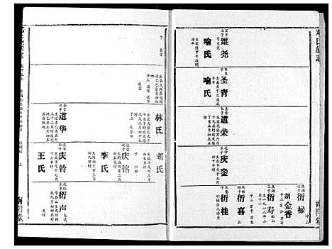 [邓]邓氏族志 (湖北) 邓氏家志_二十一.pdf