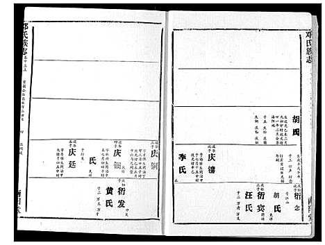 [邓]邓氏族志 (湖北) 邓氏家志_二十一.pdf