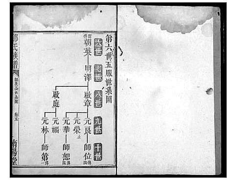 [邓]邓氏族谱 (湖北) 邓氏家谱_五.pdf