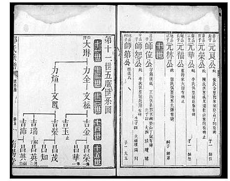 [邓]邓氏族谱 (湖北) 邓氏家谱_五.pdf