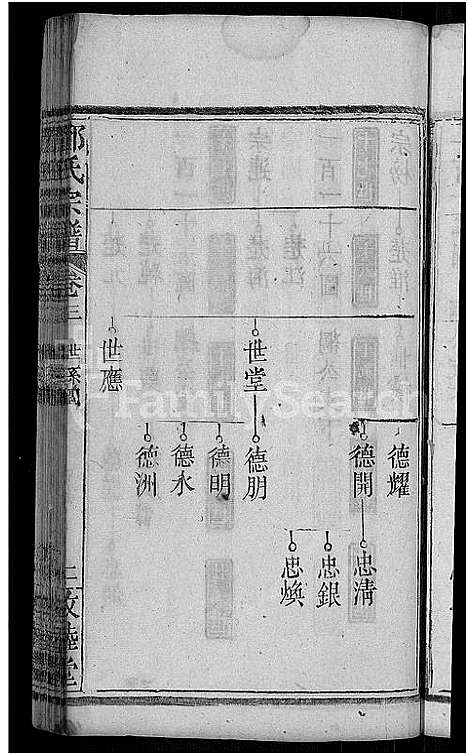 [邓]邓氏宗谱_残卷-邓氏宗谱 (湖北) 邓氏家谱_三.pdf