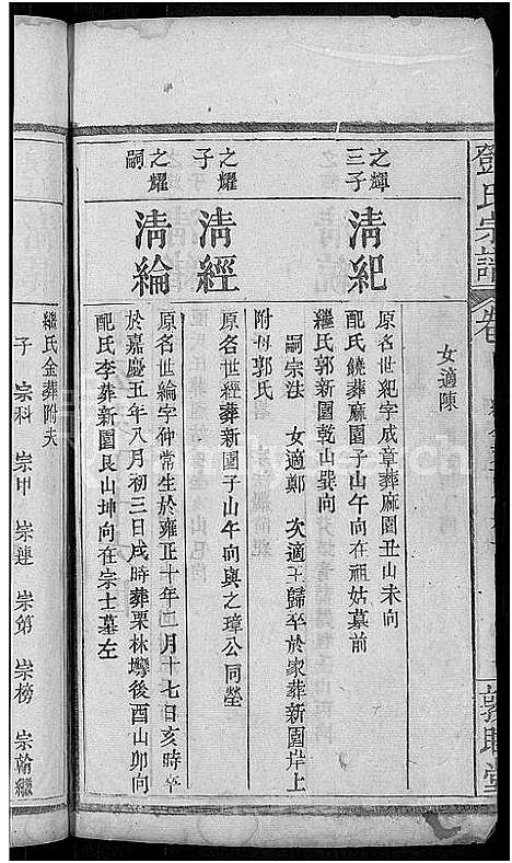 [邓]邓氏宗谱_残卷-邓氏宗谱 (湖北) 邓氏家谱_五.pdf