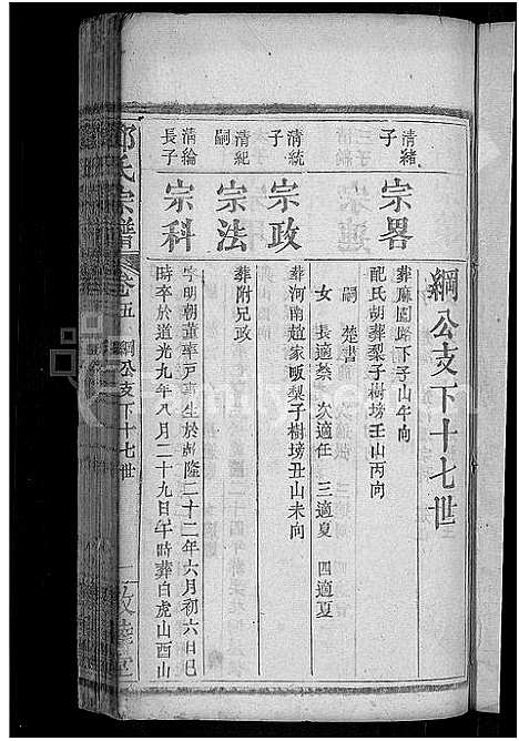 [邓]邓氏宗谱_残卷-邓氏宗谱 (湖北) 邓氏家谱_六.pdf