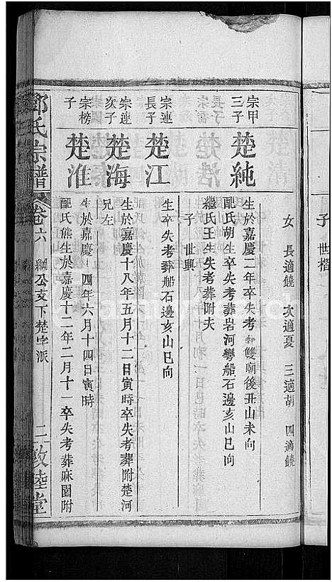 [邓]邓氏宗谱_残卷-邓氏宗谱 (湖北) 邓氏家谱_七.pdf