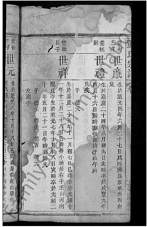 [邓]邓氏宗谱_残卷-邓氏宗谱 (湖北) 邓氏家谱_十.pdf