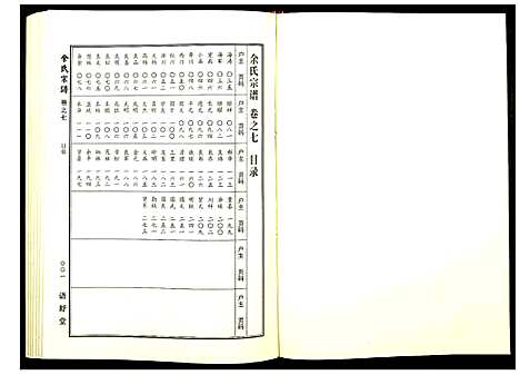 [余]余氏宗谱 (湖北) 余氏家谱_四.pdf