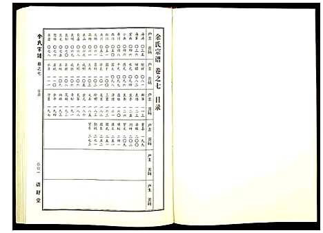 [余]余氏宗谱 (湖北) 余氏家谱_四.pdf