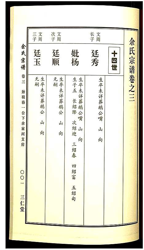 [余]余氏宗谱 (湖北) 余氏家谱_四.pdf